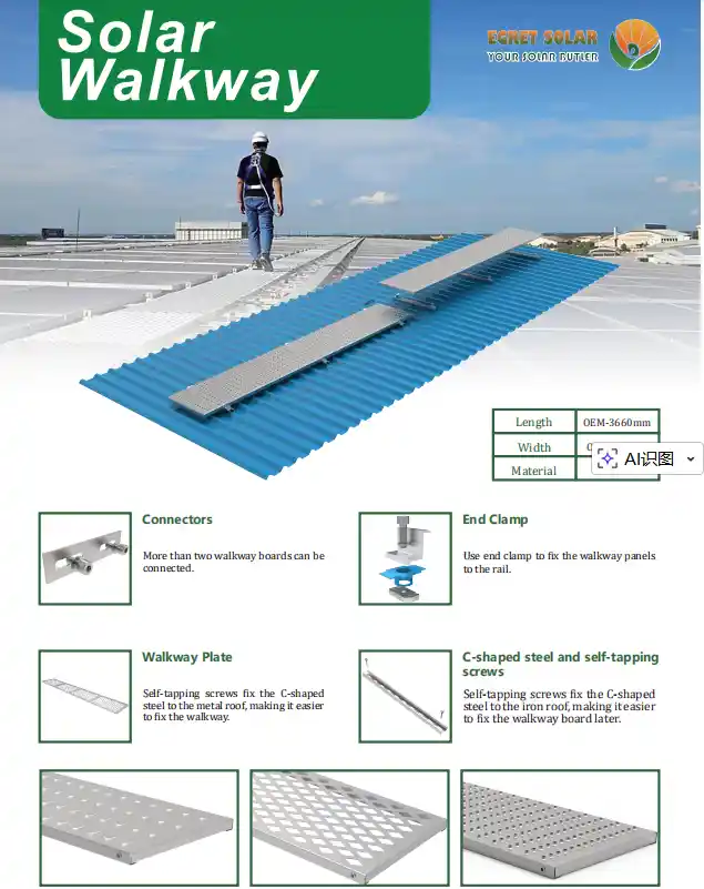 How to redefine the safety standards for rooftops?